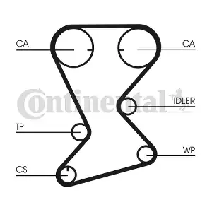 CONTINENTAL CTAM CT1108