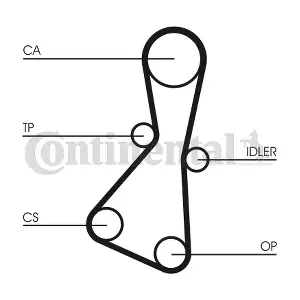 CT614 CONTINENTAL CTAM