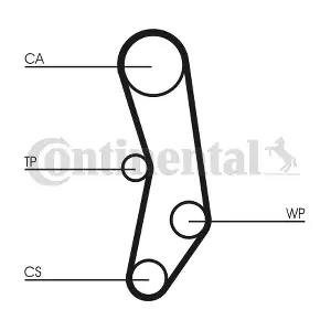 CT515 CONTINENTAL CTAM