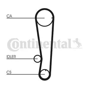 CONTINENTAL CTAM CT715K1