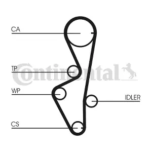 CT916 CONTINENTAL CTAM