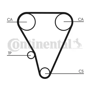 CONTINENTAL CTAM CT555 Зубчатый ремень