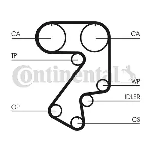 CT859 CONTINENTAL CTAM