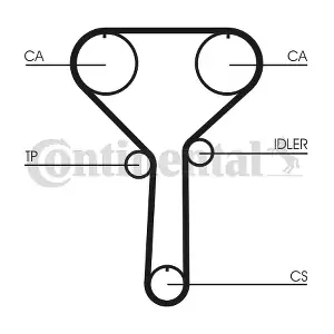 CT992 CONTINENTAL CTAM