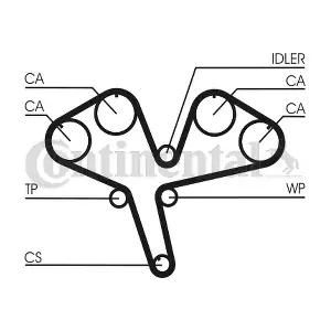 CONTINENTAL CTAM CT930