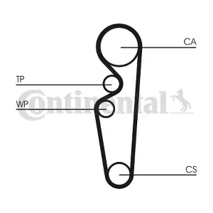 CONTINENTAL CTAM CT729K1