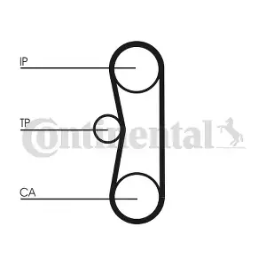 CONTINENTAL CTAM CT700K2PRO