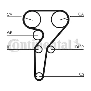CT877K3 CONTINENTAL CTAM