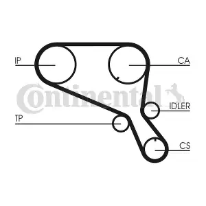 CT952 CONTINENTAL CTAM