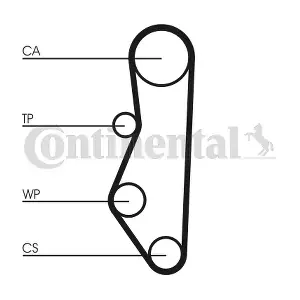 CONTINENTAL CTAM CT527K1