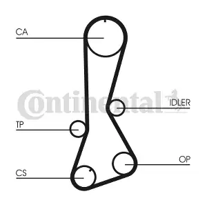 CONTINENTAL CTAM CT706