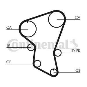 CONTINENTAL CTAM CT516