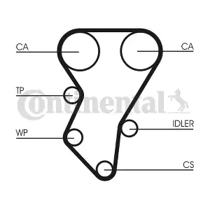 CONTINENTAL CTAM CT588K1