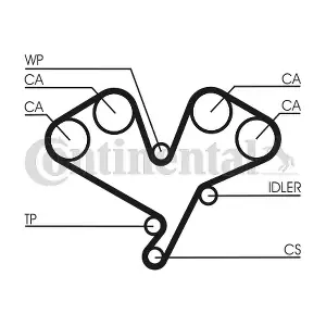 CT822 CONTINENTAL CTAM