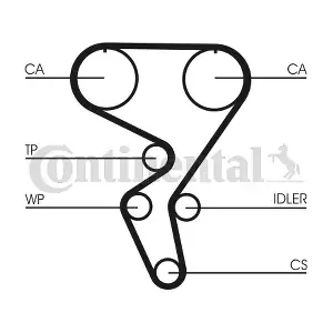 CONTINENTAL CTAM CT724K1