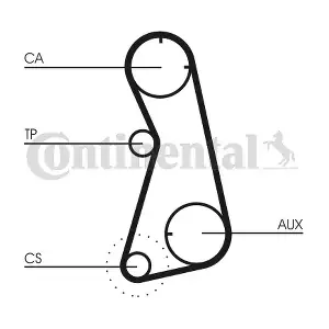 CONTINENTAL CTAM CT869K2