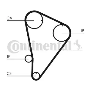 CT601 CONTINENTAL CTAM