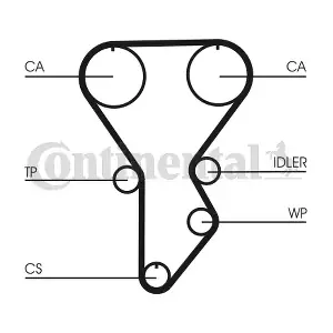 CONTINENTAL CTAM CT790