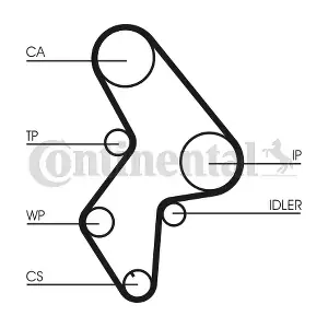 CONTINENTAL CTAM CT1061WP3