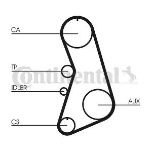 CT919K1 CONTINENTAL CTAM
