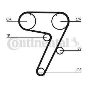 CONTINENTAL CTAM CT931K1
