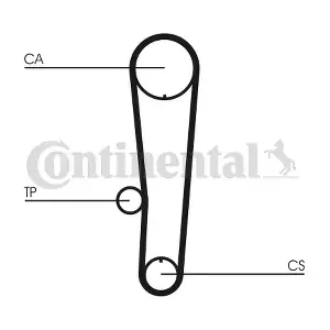 CT1017 CONTINENTAL CTAM