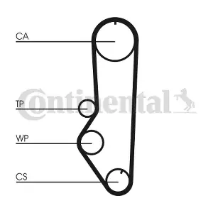 CONTINENTAL CTAM CT690K1