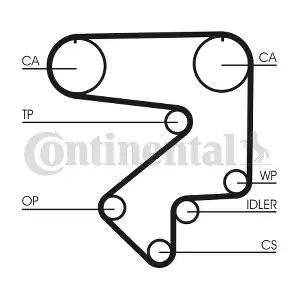 CT783 CONTINENTAL CTAM