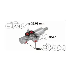 CIFAM 202-733