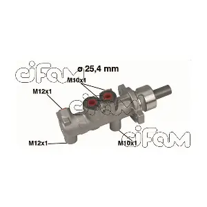 CIFAM 202-415