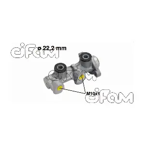 202-511 CIFAM