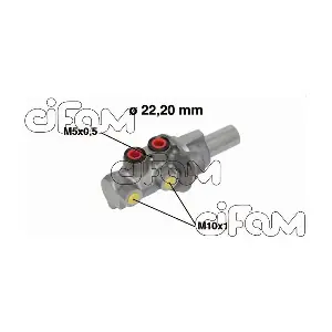 202684 CIFAM