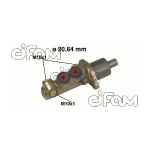 CIFAM 202-225
