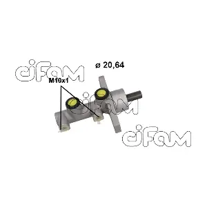 CIFAM 202-1223