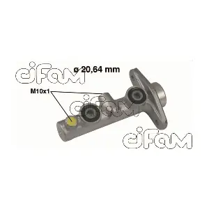 CIFAM 202-497