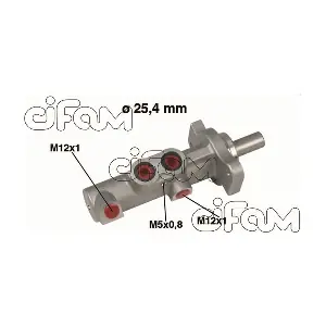 CIFAM 202-425