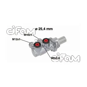 202717 CIFAM