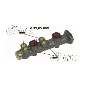 CIFAM 202-150