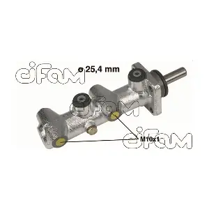 202110 CIFAM