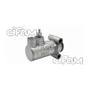 7184 SEIM