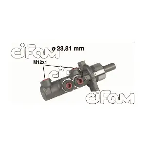 CIFAM 202280