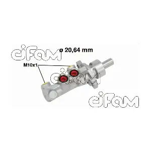 202709 CIFAM