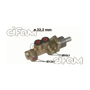 202254 CIFAM