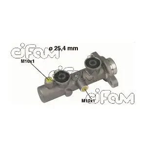 202-249 CIFAM