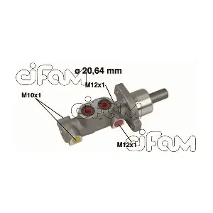 202-363 CIFAM