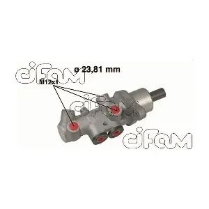 CIFAM 202536