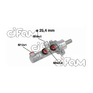 202-570 CIFAM