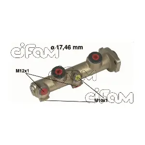 202-141 CIFAM