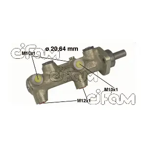 CIFAM 202-042