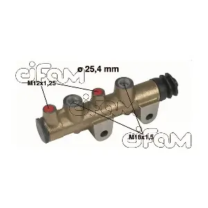 CIFAM 202-106